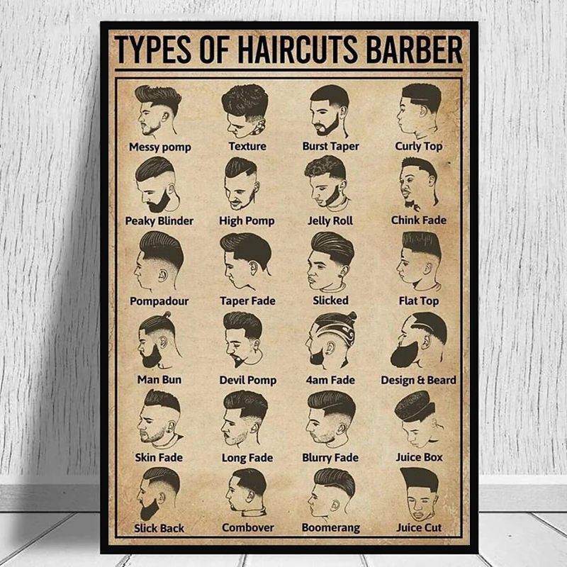 Home Barbershop - Retro-Friseurposter und Leinwanddruck mit Haarschnitt-Motiven, Vintage-Wandkunst