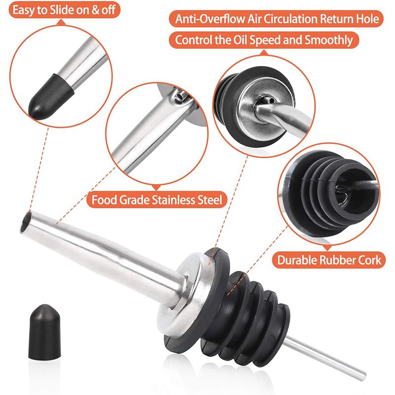Lmetjma Edelstahl klassische F – Speed Pourer Cap Bewertung und Preis
