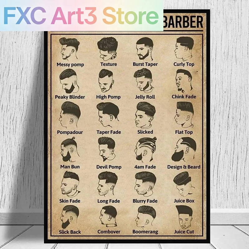 Rahmenloses Retro-Haarschnitt- – Home Barbershop Bewertung und Preis